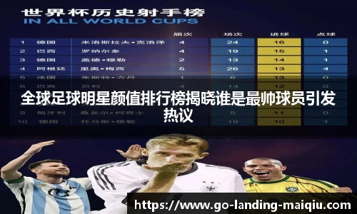 全球足球明星颜值排行榜揭晓谁是最帅球员引发热议
