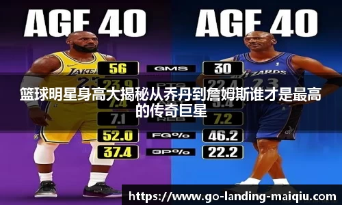 篮球明星身高大揭秘从乔丹到詹姆斯谁才是最高的传奇巨星